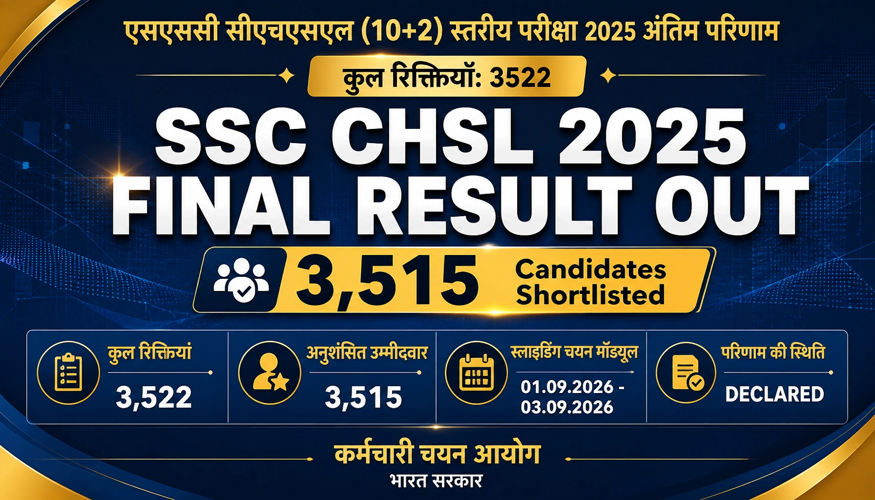 SSC CHSL Final Result 2025 घोषित कट-ऑफ और पद आवंटन सूची देखें