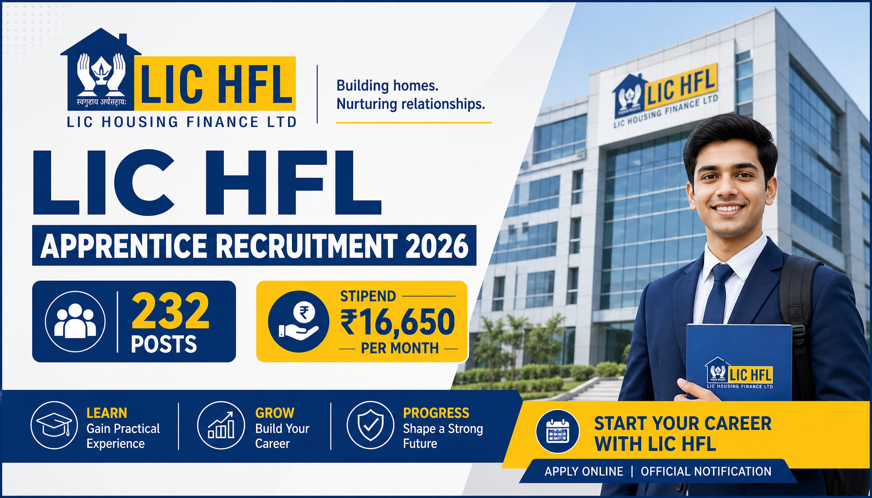 LIC HFL Apprentice Recruitment 2026: 232 Posts, Stipend Rs.16,650