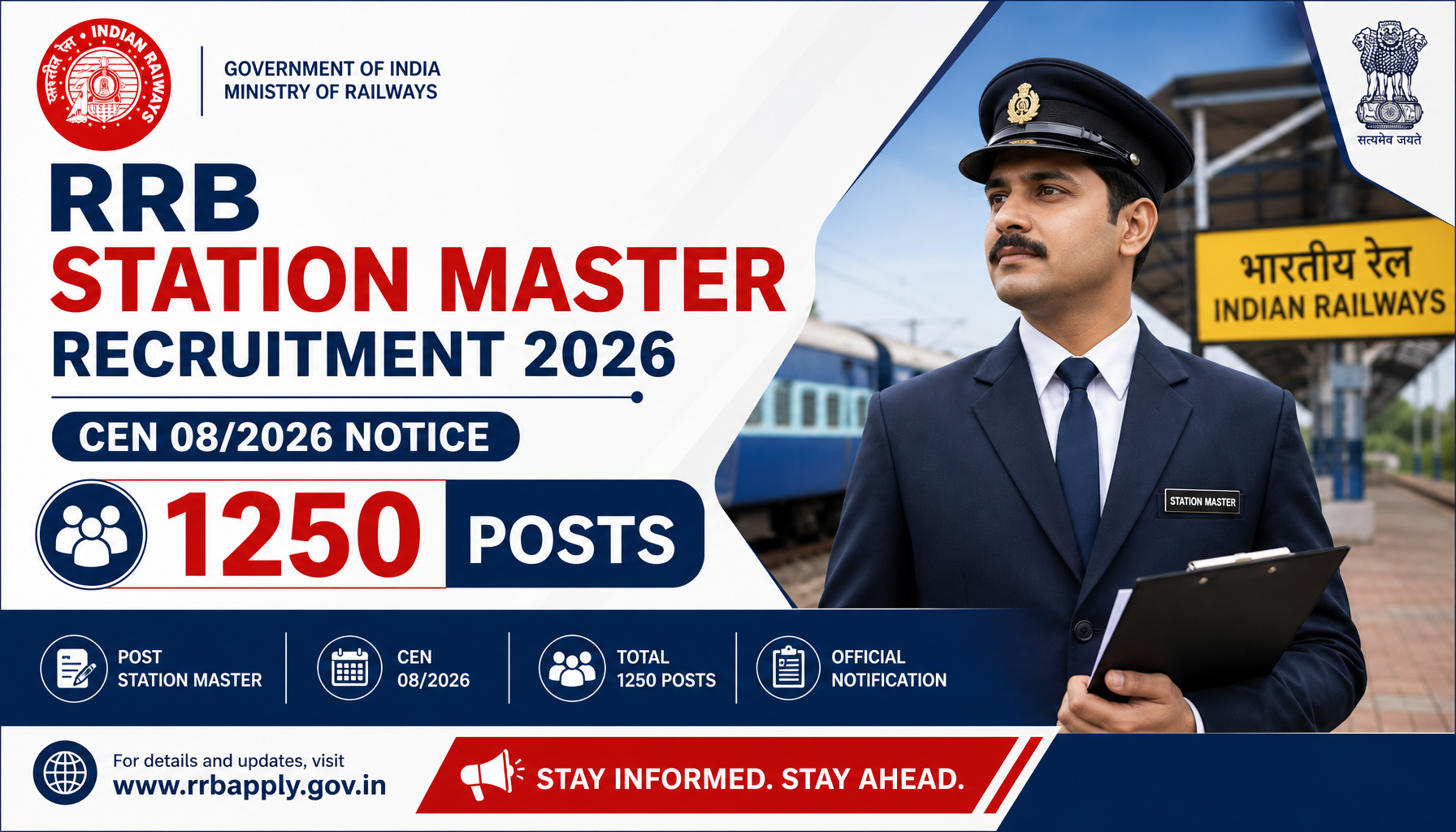 RRB Station Master Recruitment 2026: CEN 08/2026 Notice for 1250 Posts